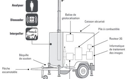 schema-solution-VERTICALE