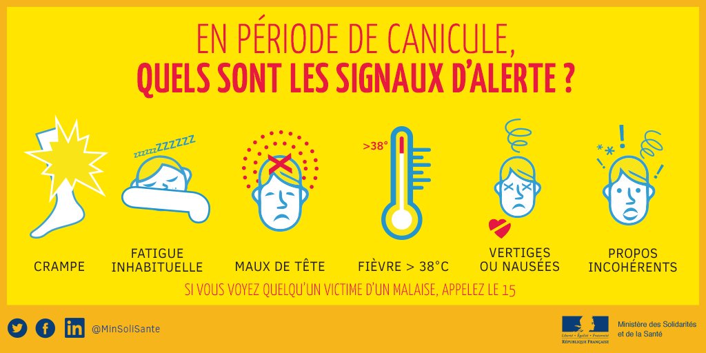 canicule2019-1ersSignesAlerte